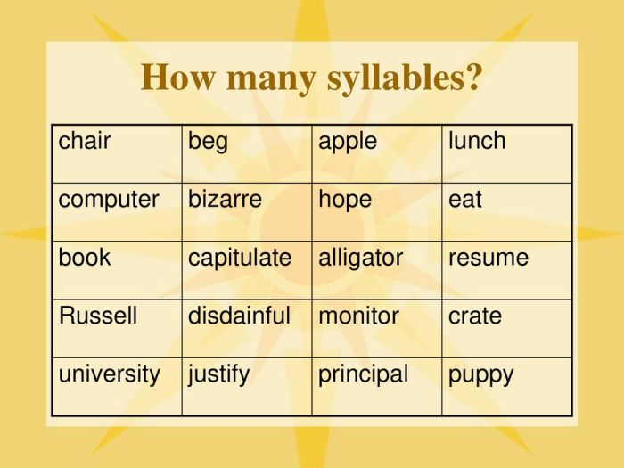 How many syllables in chair