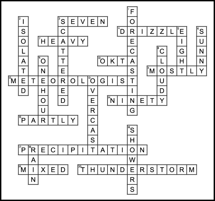 Weather crossword puzzle answer key