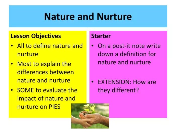 Nature vs nurture lesson plan