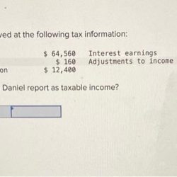 Daniel simmons arrived at the following tax information