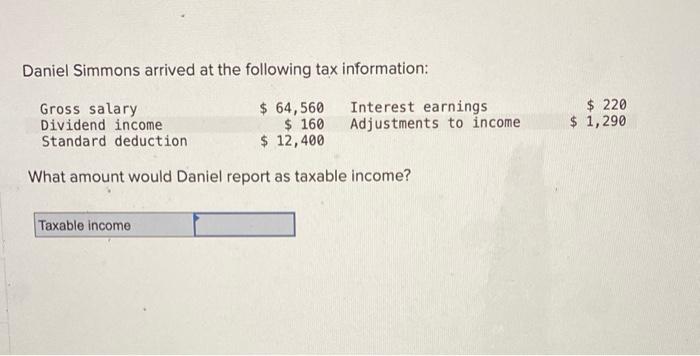 Daniel simmons arrived at the following tax information