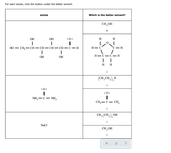For each solute click the button under the better solvent